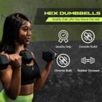 Rubber Coated Dumbbell with No-Roll Design & Knurled Steel Handle – Strength Training Weights for Home Gym – 10–60 lbs (Sold Individually) - Image 2